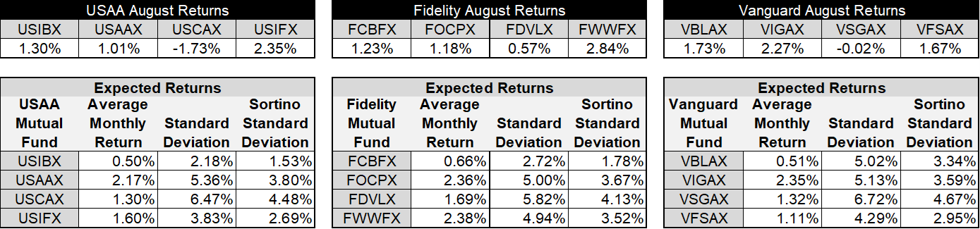 2024-September-Buy-on-Rumor--Sell-on-News